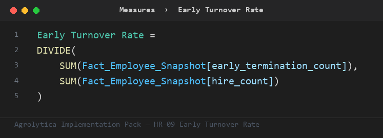 HR-09 DAX measure from the Implementation Pack